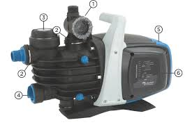 Water Pressure Pumps