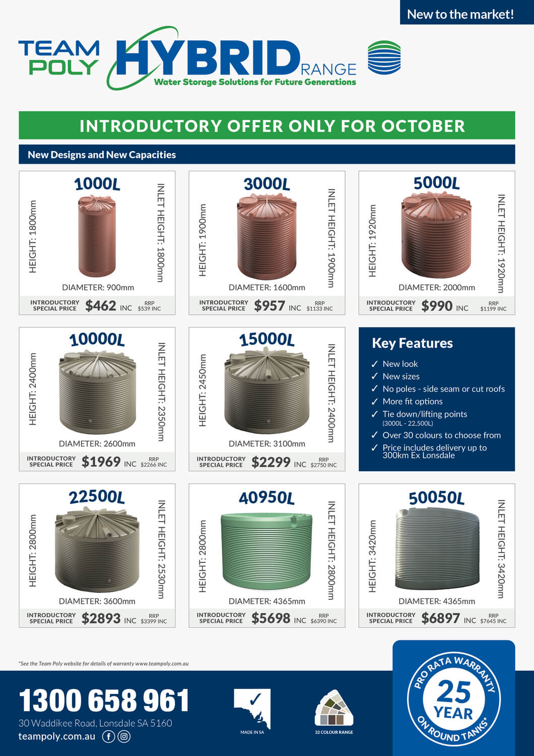 Hybrid Special October 2025